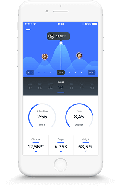 Softio SaaS Mobile App Dashboard